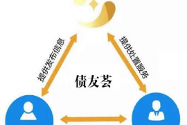 甘肃专业要账公司如何查找老赖？